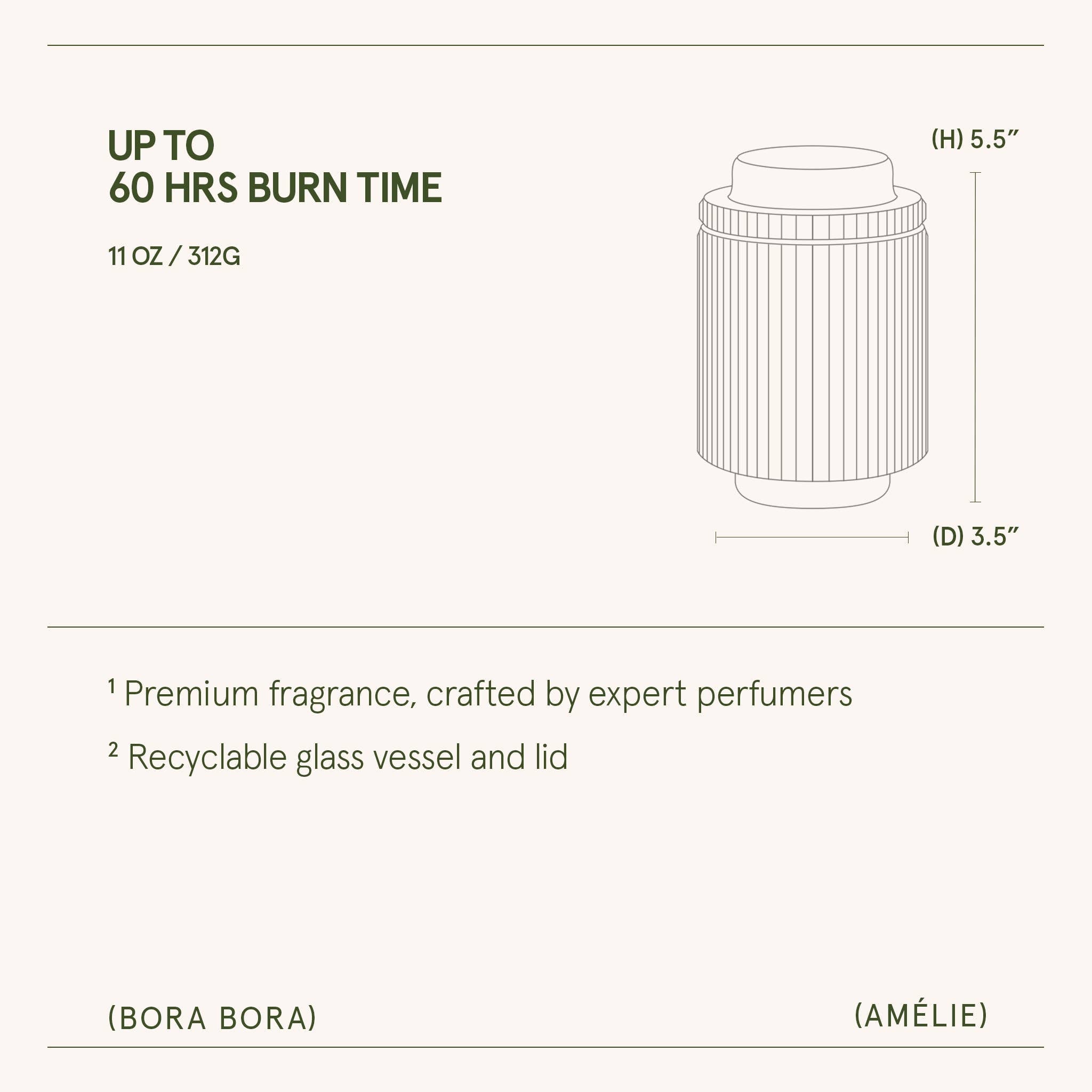 Amélie - Bora Bora 11oz Candle