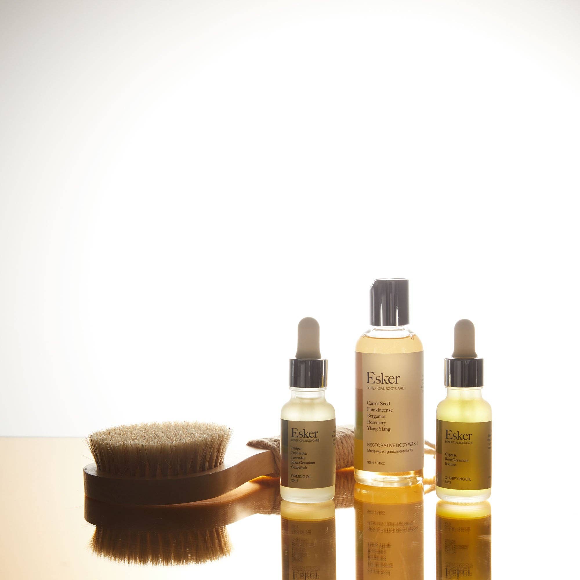 Bodycare Discovery Set