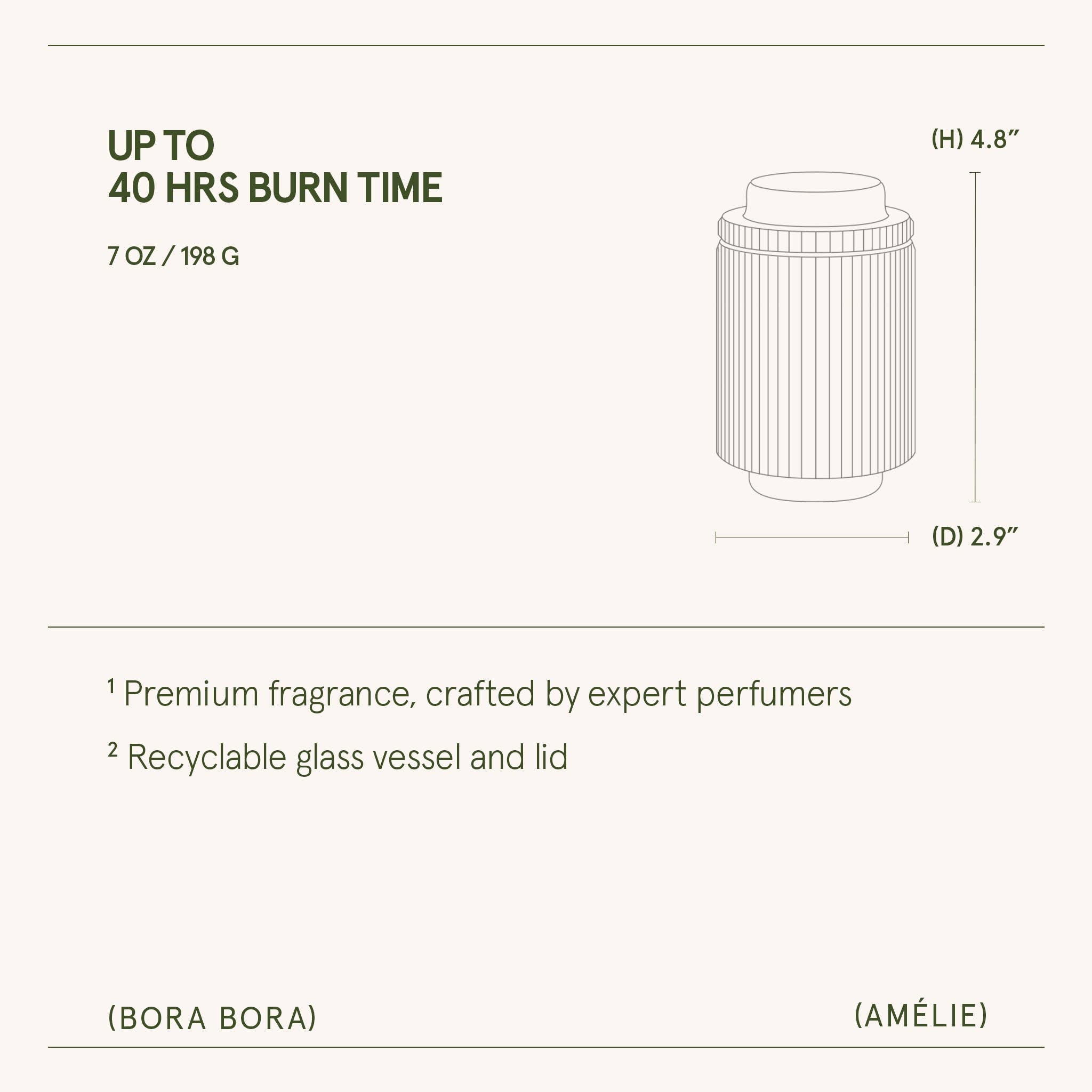 Amélie - Bora Bora 7oz Candle